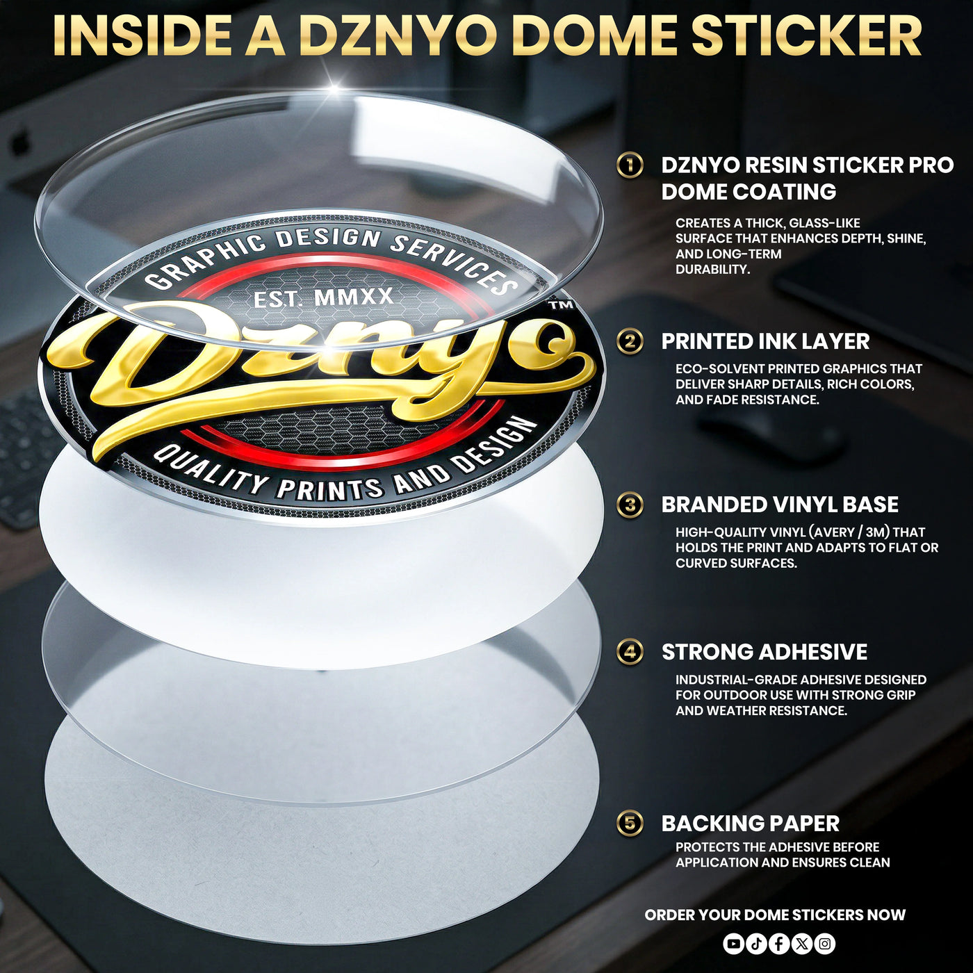 DZNYO Premium 3D Dome Stickers